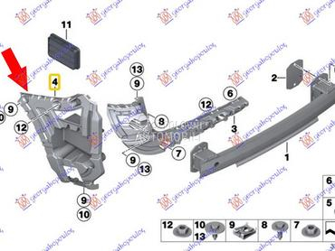 NOSAC ZADNJEG BRANIKA BOCNI PL za BMW X3 od 2011. do 2014. god.