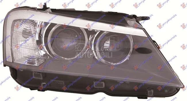 FAR XENON SA LED DNEVNIM SVETL