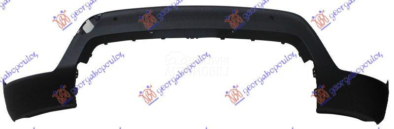 SPOJLER PREDNJEG BRANIKA (PDC