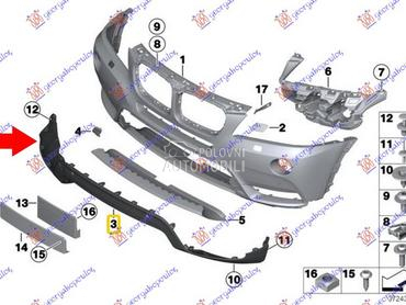 SPOJLER PREDNJEG BRANIKA za BMW X3 od 2011. do 2014. god.
