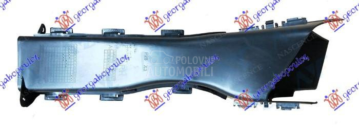 USMERIVAC VAZDUHA PREDNJI UNUT