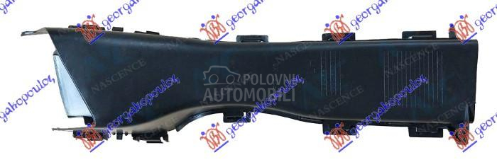 USMERIVAC VAZDUHA PREDNJI UNUT