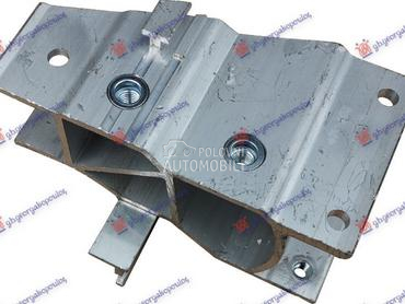 NOSAC APSORBERA PREDNJEG BRANI za BMW X3 od 2017. do 2021. god.