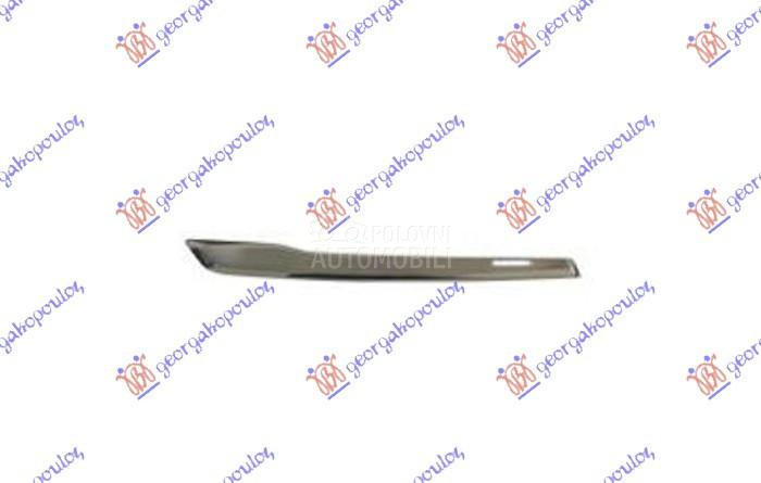 LAJSNA RESETKE PREDNJEG BRANIK