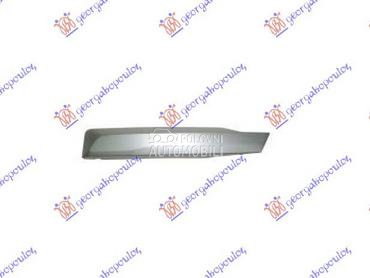 LAJSNA RESETKE PREDNJEG BRANIK za BMW X3 od 2017. do 2021. god.