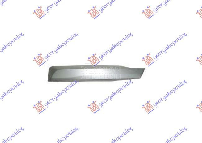 LAJSNA RESETKE PREDNJEG BRANIK