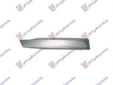 LAJSNA RESETKE PREDNJEG BRANIK za BMW X3 od 2017. do 2021. god.