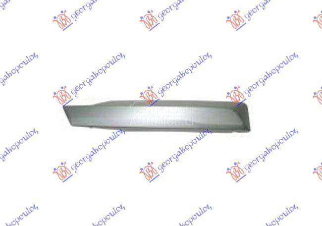 LAJSNA RESETKE PREDNJEG BRANIK