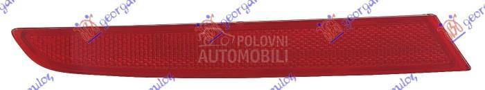 KATADIOPTER U ZADNJEM BRANIKU