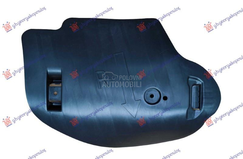 ZASTITA ISPOD ZADNJEG BRANIKA