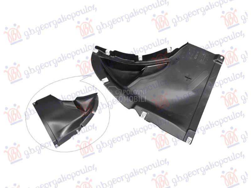 POTKRILO (PREDNJI DEO)