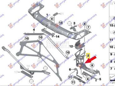 OKVIR FARA METALNI za BMW Serija 1 od 2015. do 2019. god.