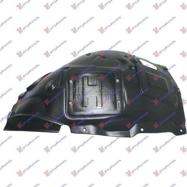 POTKRILO (PREDNJI DEO)