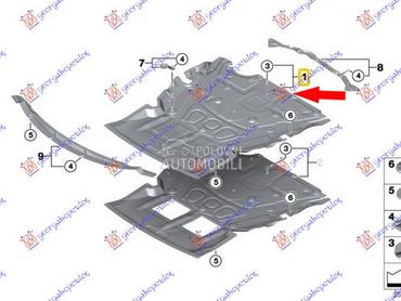 ZASTITA MOTORA za BMW Serija 4 od 2014. do 2020. god.