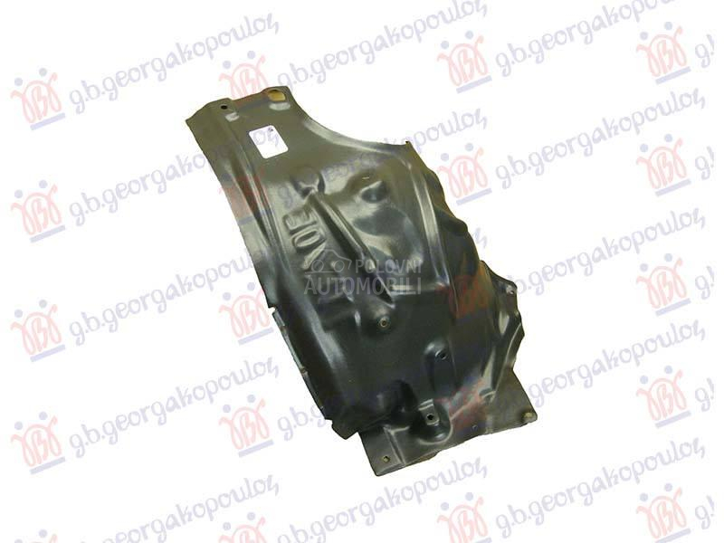 POTKRILO (ZADNJI DEO)