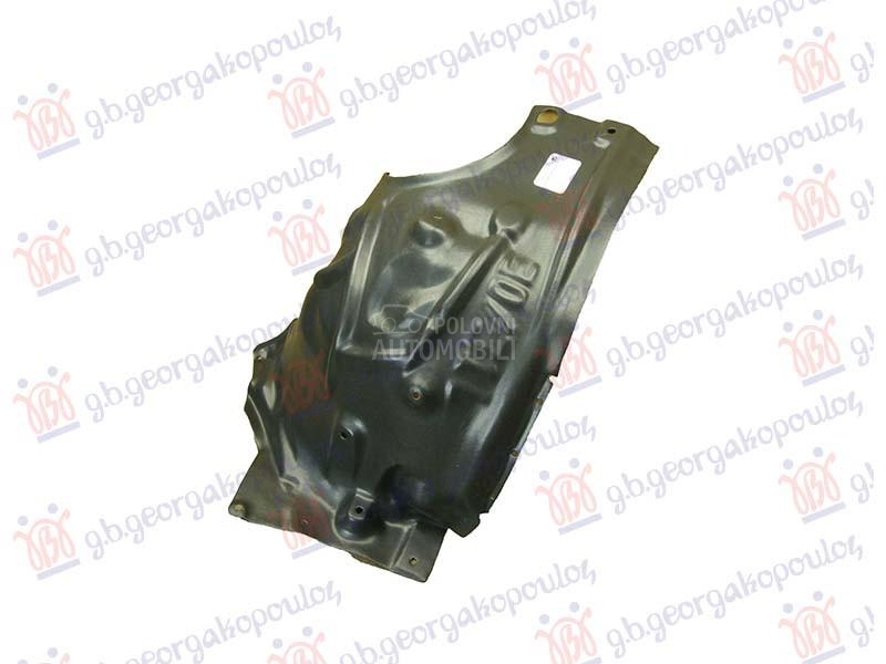 POTKRILO (ZADNJI DEO)