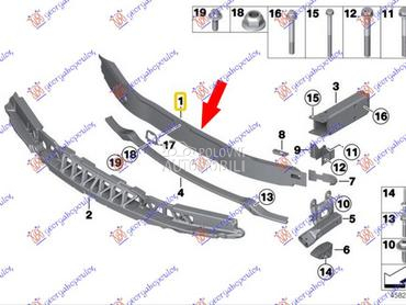 SINA PREDNJEG BRANIKA ALUMINIJ za BMW Serija 4 od 2014. do 2020. god.