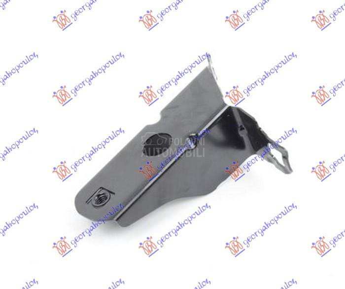 NOSAC PREDNJEG BLATOBRANA PRED