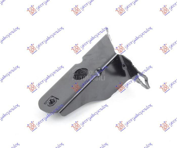 NOSAC PREDNJEG BLATOBRANA PRED