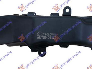 USMERIVAC VAZDUHA UNUTRASNJI P za BMW Serija 3 od 2012. do 2014. god.