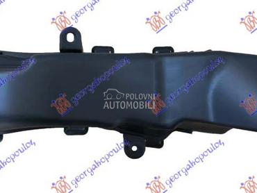 USMERIVAC VAZDUHA UNUTRASNJI P za BMW Serija 3 od 2012. do 2014. god.