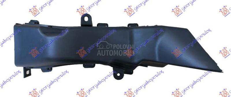 USMERIVAC VAZDUHA UNUTRASNJI P