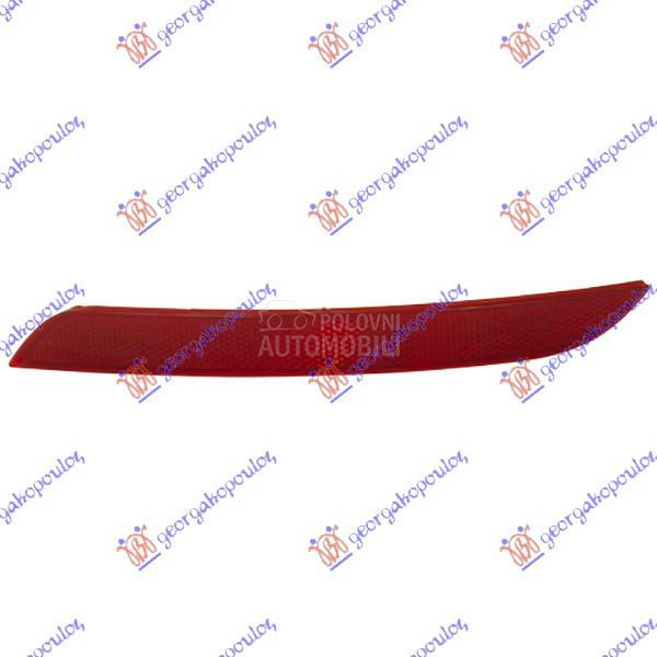 KATADIOPTER U ZADNJEM BRANIKU