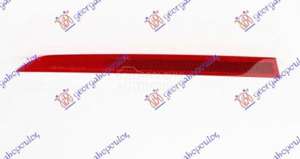 KATADIOPTER U ZADNJEM BRANIKU