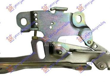 MAKAZE HAUBE za BMW Serija 1 od 2011. do 2015. god.