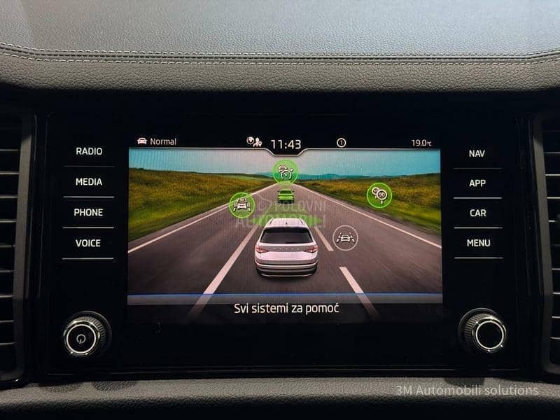 Škoda Kodiaq 2.0D/Dsg/Sportline