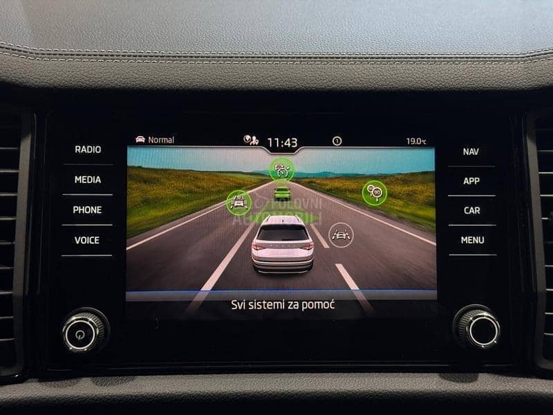 Škoda Kodiaq 2.0D/Dsg/Sportline