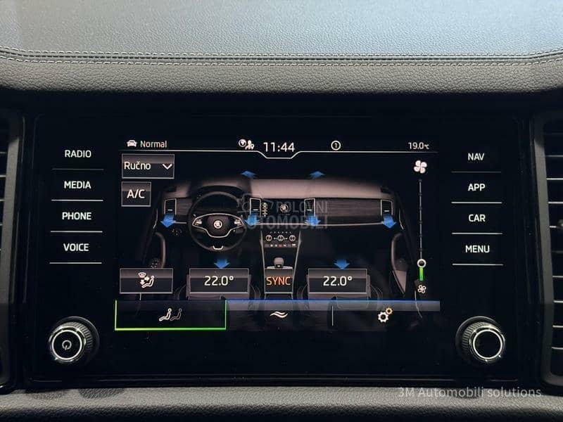 Škoda Kodiaq 2.0D/Dsg/Sportline