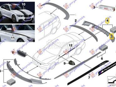 SPOJLER ZADNJEG BRANIKA (1 OTV za BMW Serija 3 od 2012. do 2014. god.