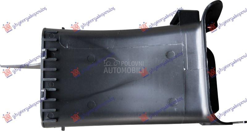 USMERIVAC VAZDUHA (ZA KUCISTE