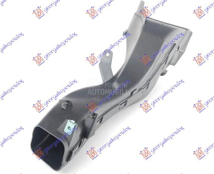 USMERIVAC VAZDUHA UNUTRASNJI P