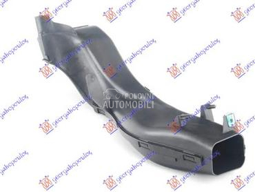 USMERIVAC VAZDUHA UNUTRASNJI P za BMW Serija 3 od 2011. do 2013. god.