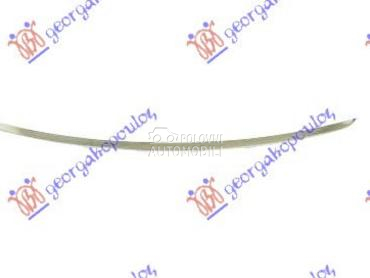 LAJSNA RESETKE PREDNJEG BRANIK za BMW Serija 3 od 2014. do 2018. god.