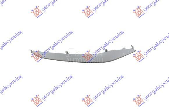 LAJSNA RESETKE PREDNJEG BRANIK