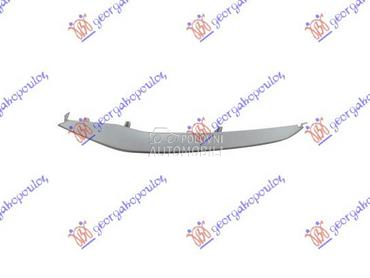 LAJSNA RESETKE PREDNJEG BRANIK za BMW Serija 3 od 2014. do 2018. god.