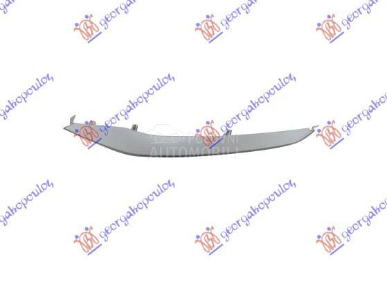 LAJSNA RESETKE PREDNJEG BRANIK