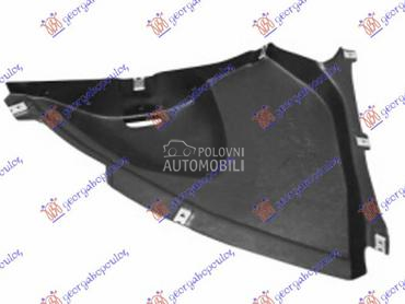 POTKRILO (PREDNJI DONJI DEO) za BMW Serija 3 od 2012. do 2020. god.