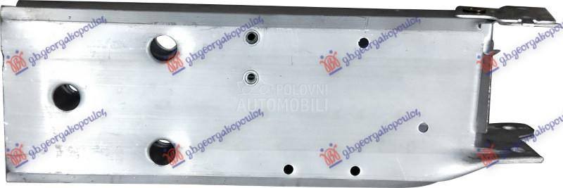 NOSAC SINE PREDNJEG BRANIKA UN