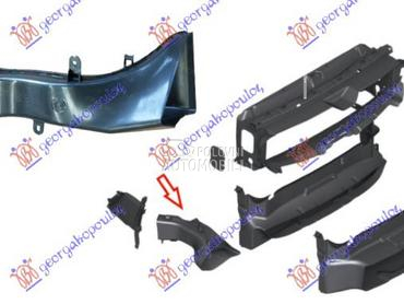 USMERIVAC VAZDUHA UNUTRASNJI P za BMW Serija 3 od 2012. do 2020. god.