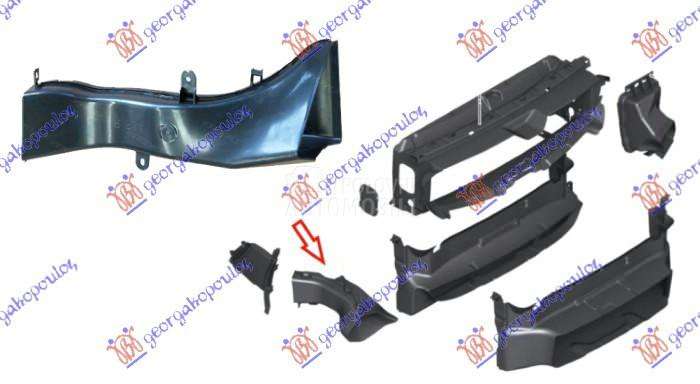 USMERIVAC VAZDUHA UNUTRASNJI P