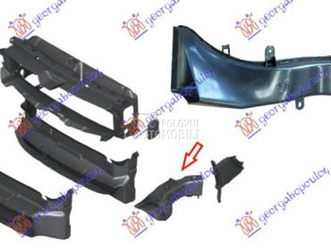 USMERIVAC VAZDUHA UNUTRASNJI P za BMW Serija 3 od 2012. do 2020. god.