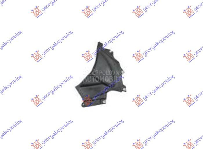 POTKRILO (PREDNJI DONJI DEO) (