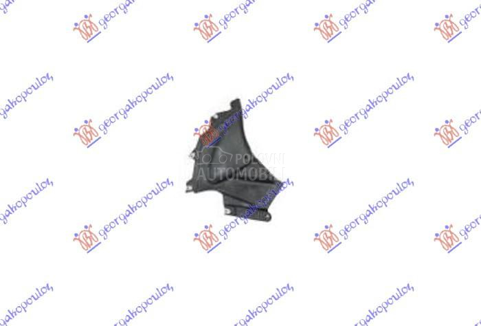 POTKRILO (PREDNJI DONJI DEO) (