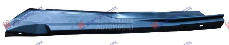 POKLOPAC IZNAD POTKRILA UNUTRA