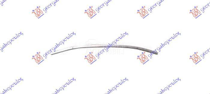 SINA PREDNJEG BRANIKA DONJA AL