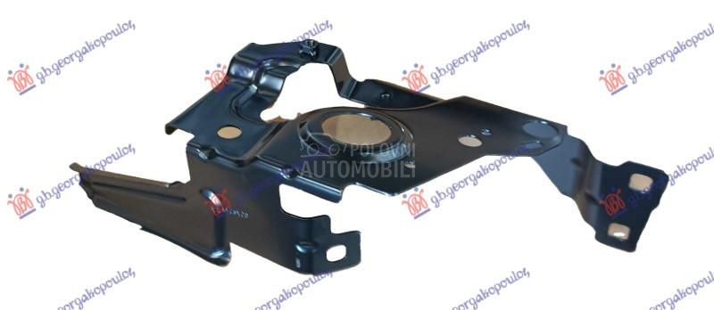 NOSAC PREDNJEG BLATOBRANA META